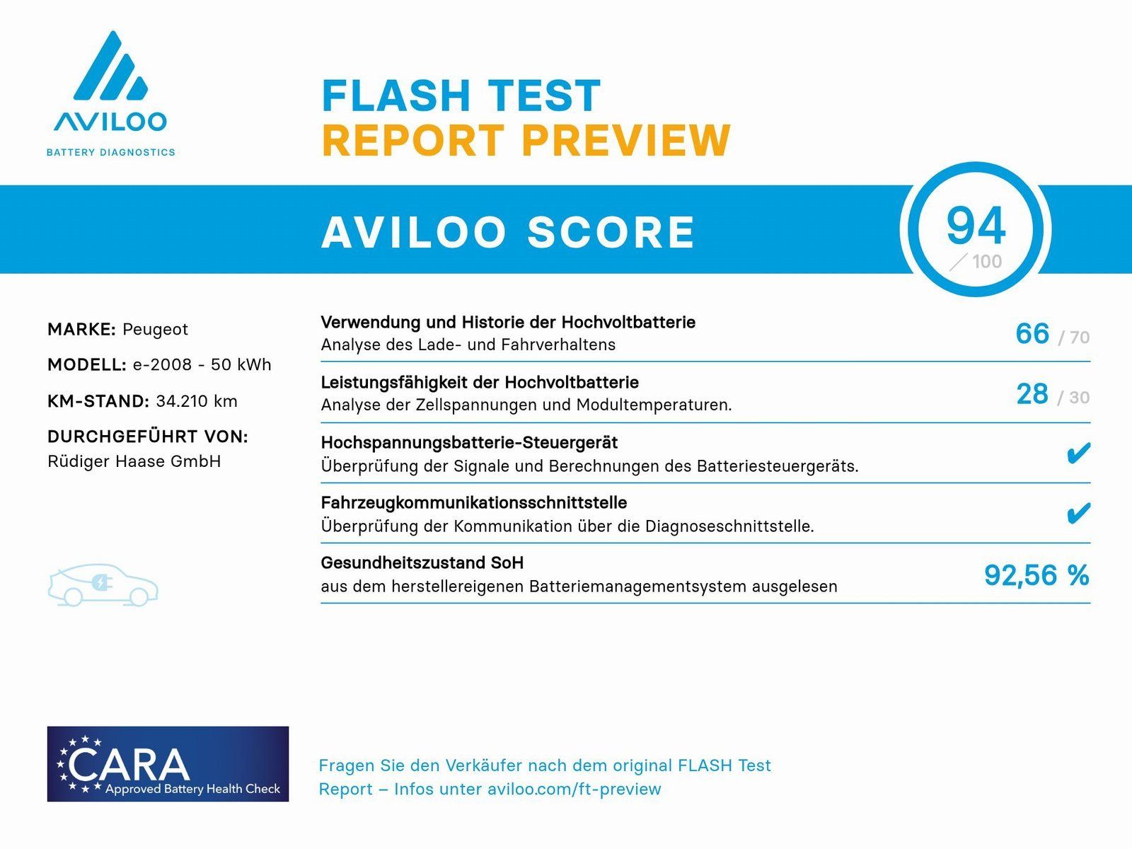 Peugeot 2008 (e-) Active Pack 136 OBD EPH Carplay